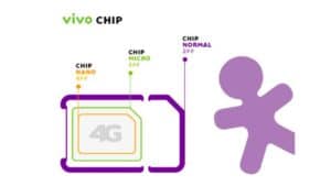 tamanho chip vivo Saldo Vivo | 4 formas fáceis e rápidas para consultar seu saldo