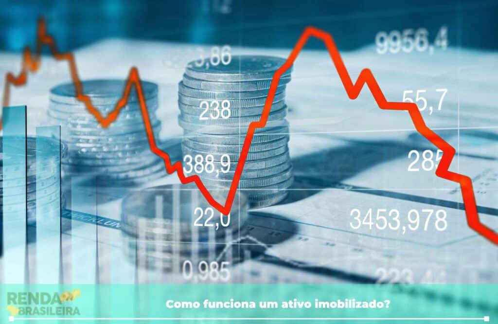 Como funciona um ativo imobilizado?
