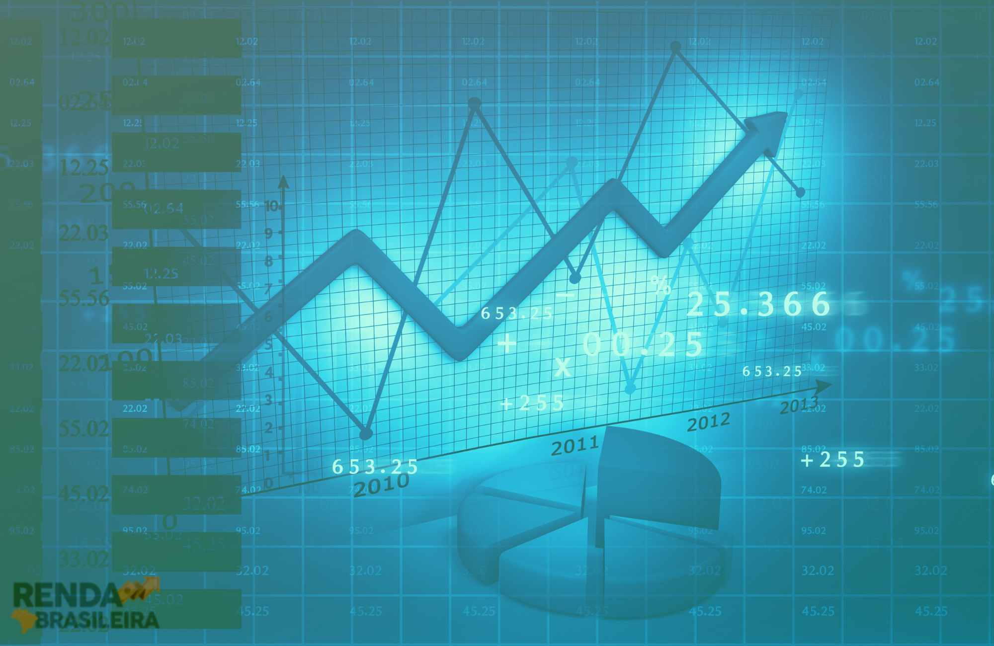 Inflação aumenta pela quinta vez consecutiva Economista do mercado financeiro elevam estimativa para 5,39%.